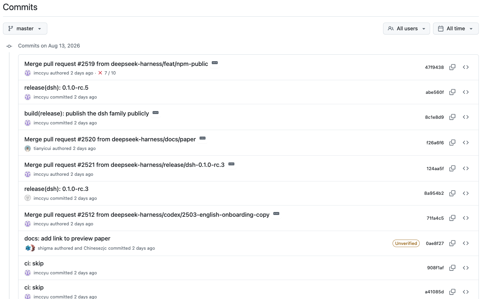 DSH GitHub commit history showing merge, release, documentation, and CI commits