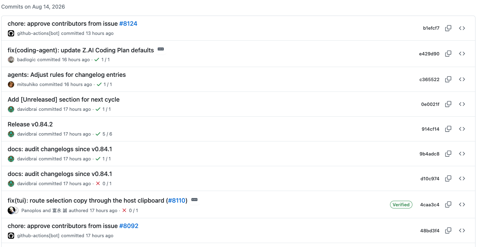 Pi's GitHub commit history showing narrowly scoped recent commits
